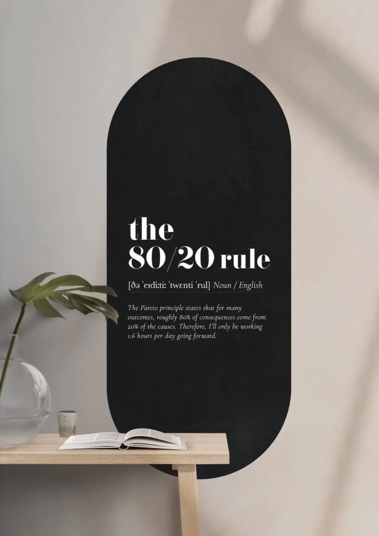 Prente | PRENTE The 80/20 Wall Sticker